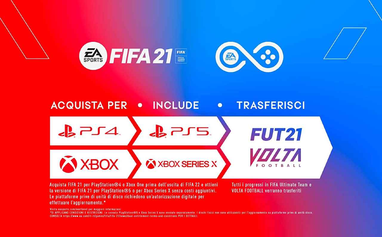 Fifa 2021 (Ea Sports)