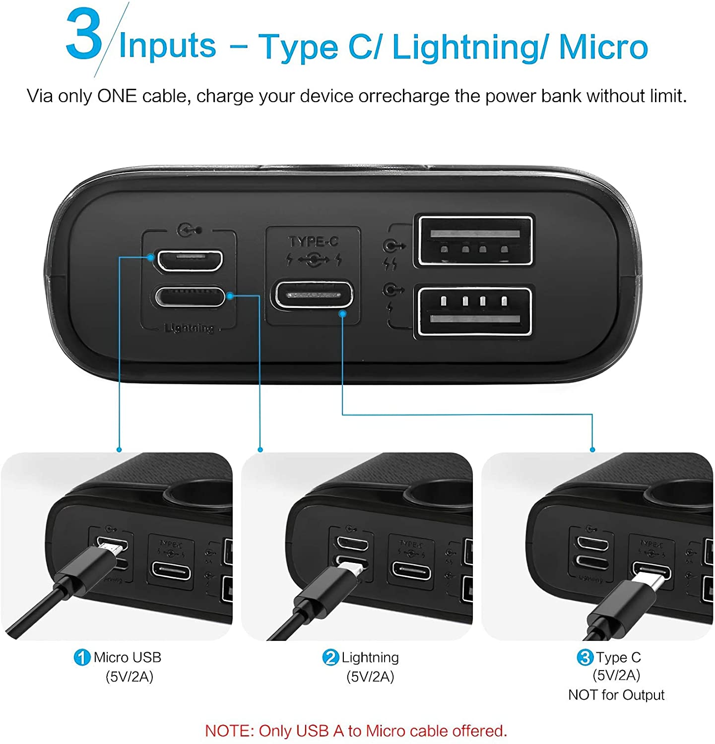 Powerbank Pusugear