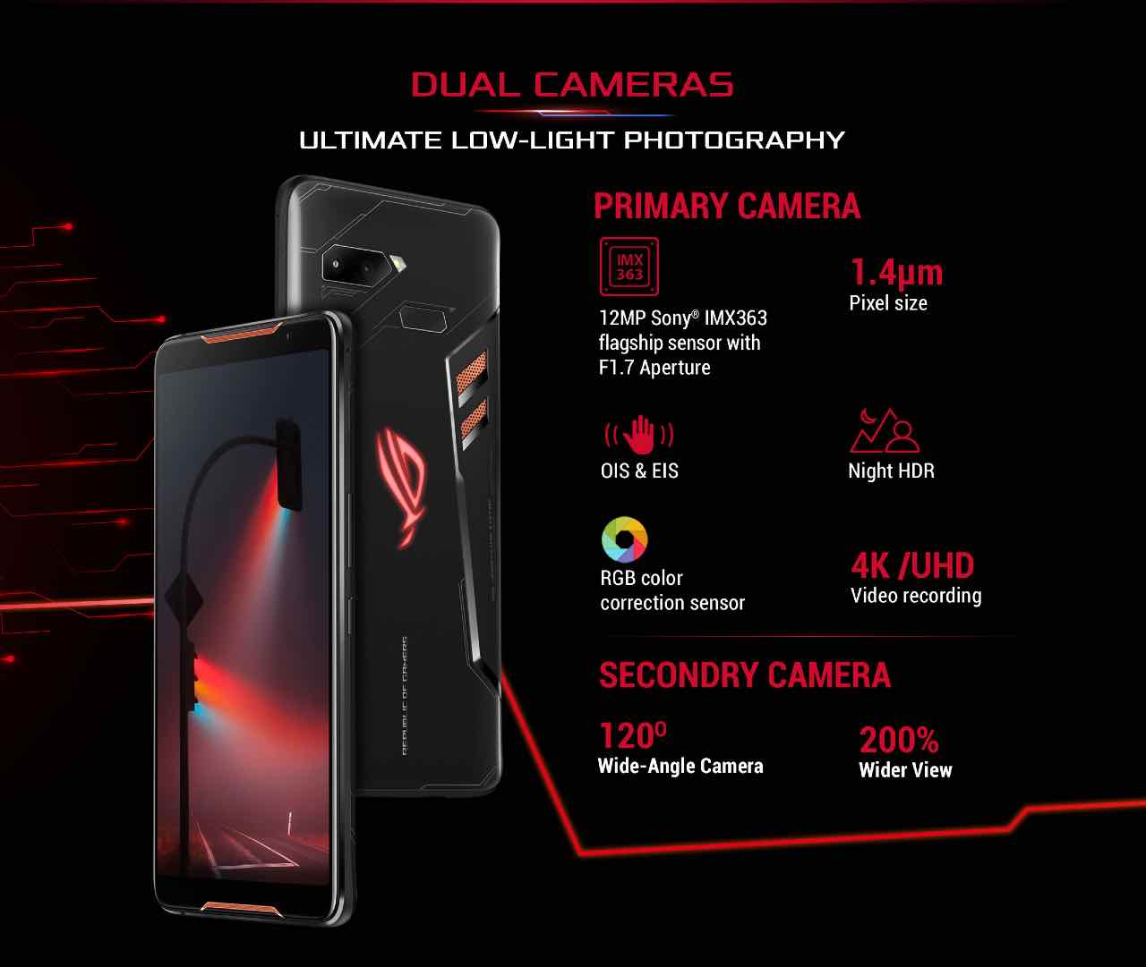 ASUS ROG Phone 4