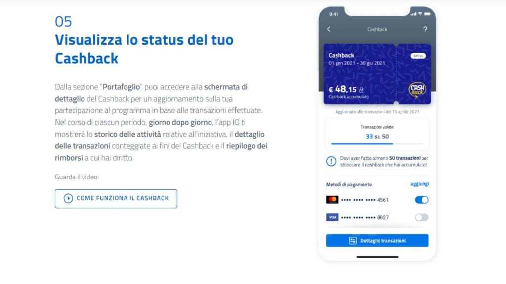 Stato del Cashback