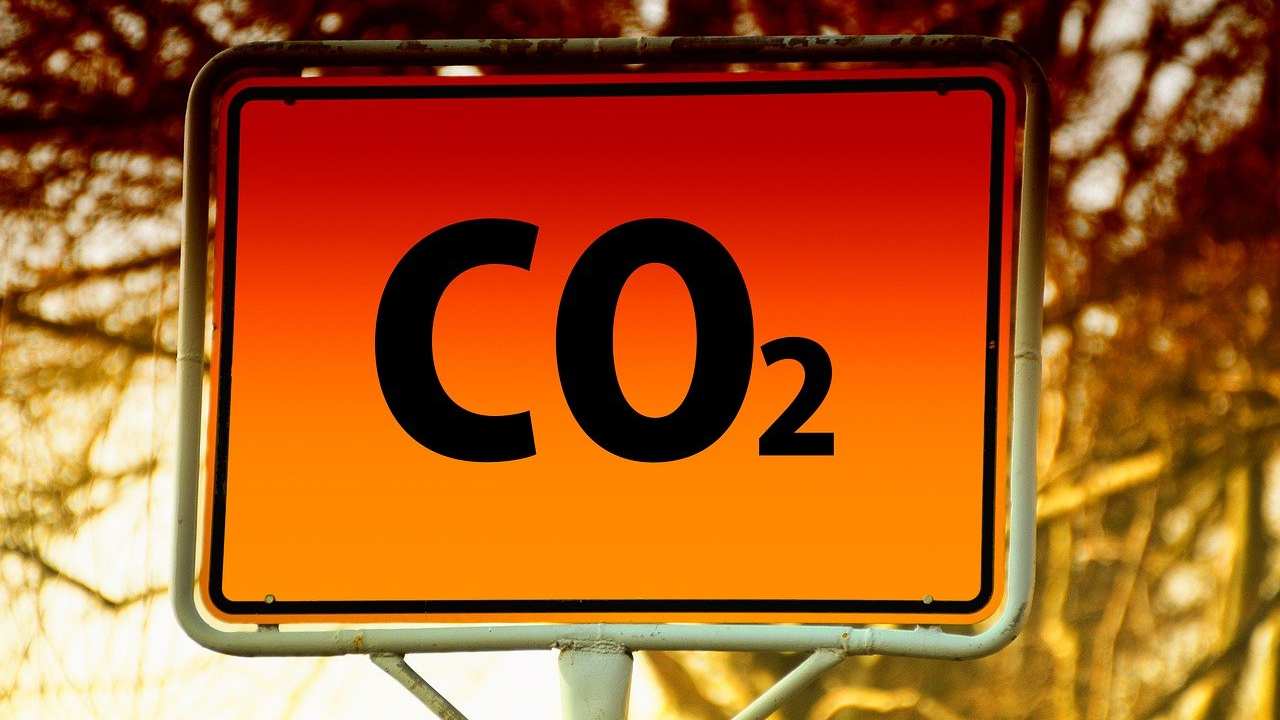 Co2