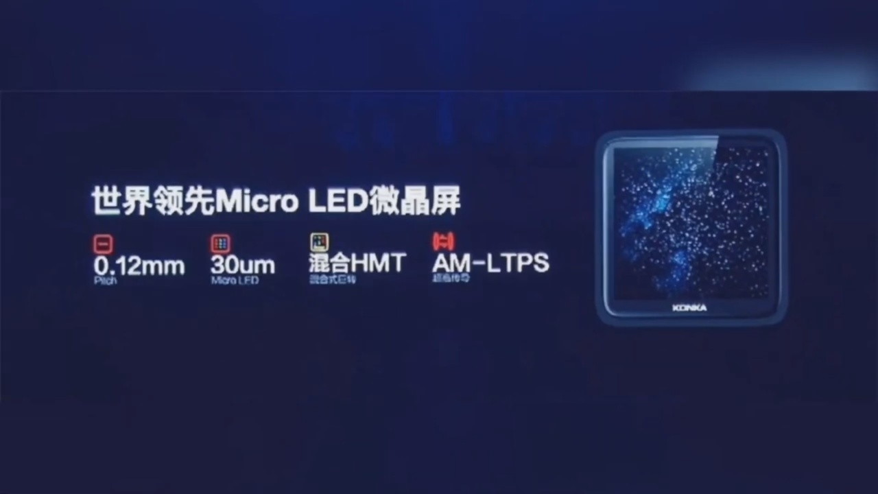 Tecnologia Micro LED Konka