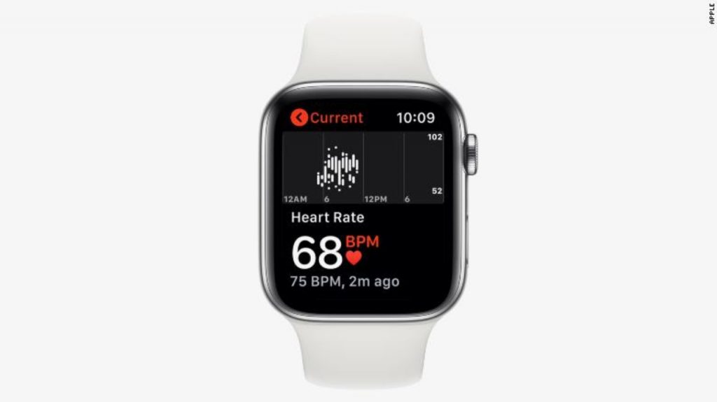 Apple Watch può prevedere l'infezione da covid