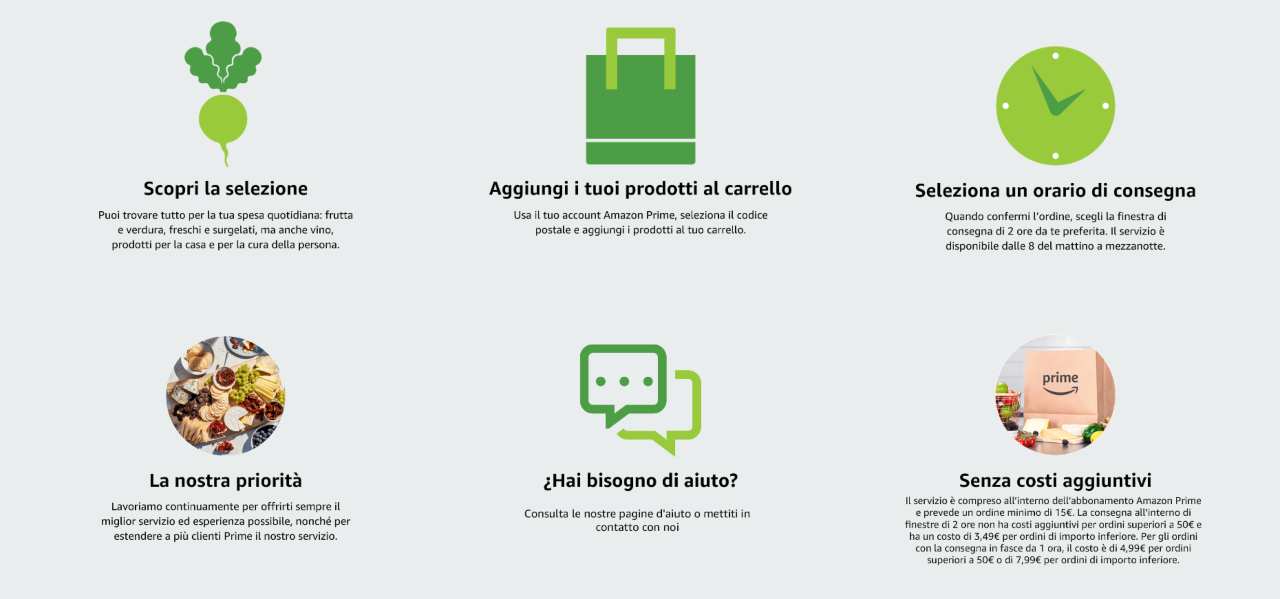 Amazon fresh Roma come funziona