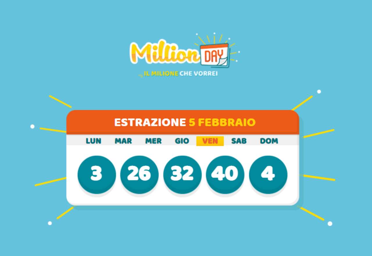 Million Day