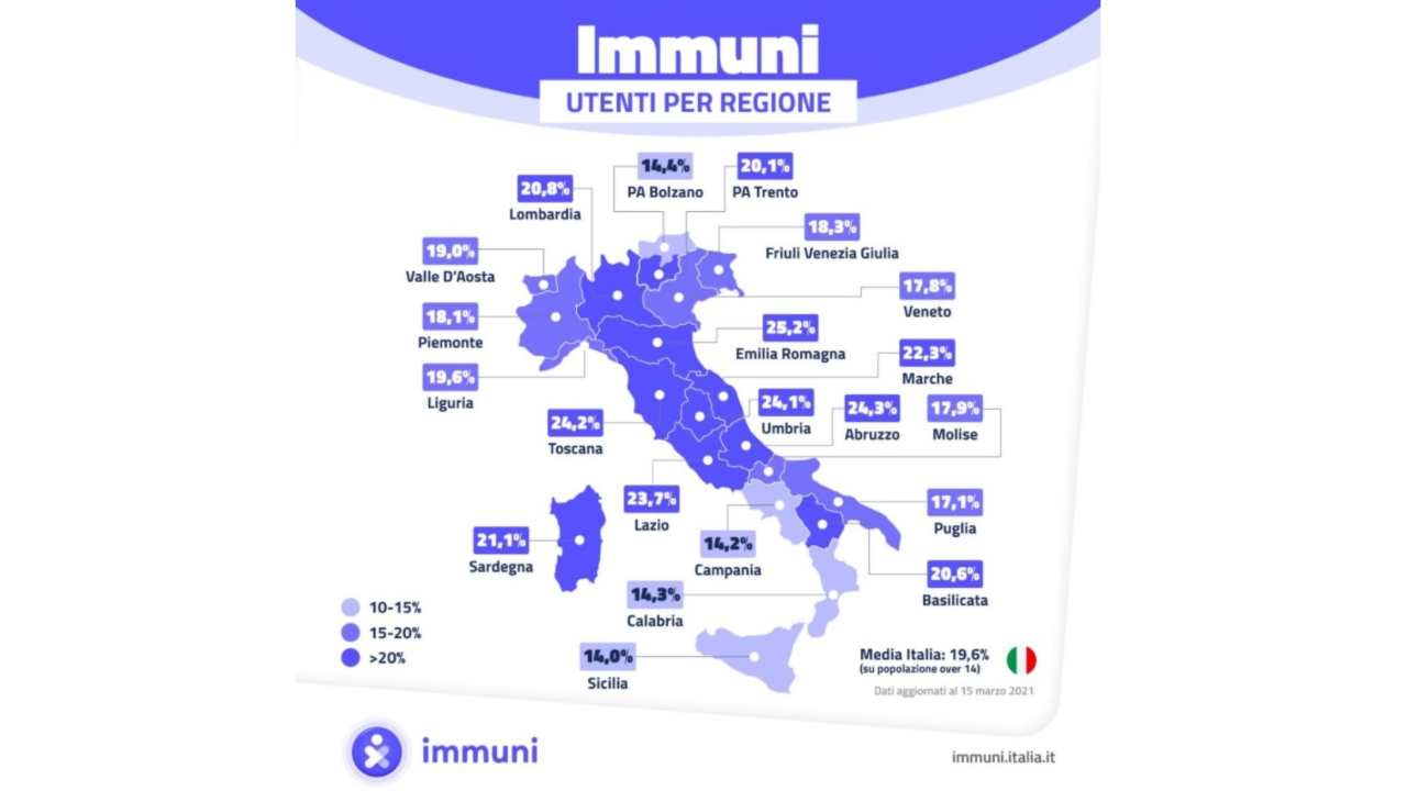 Diffusione applicazione