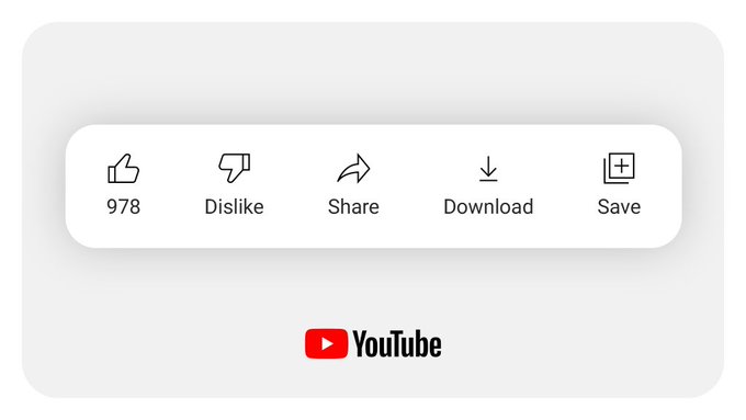 YouTube: scompare il tasto dislike