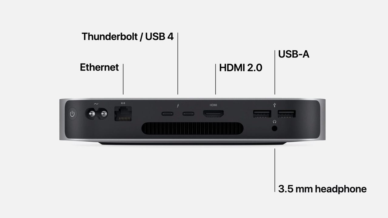 Interfaccia Mac mini