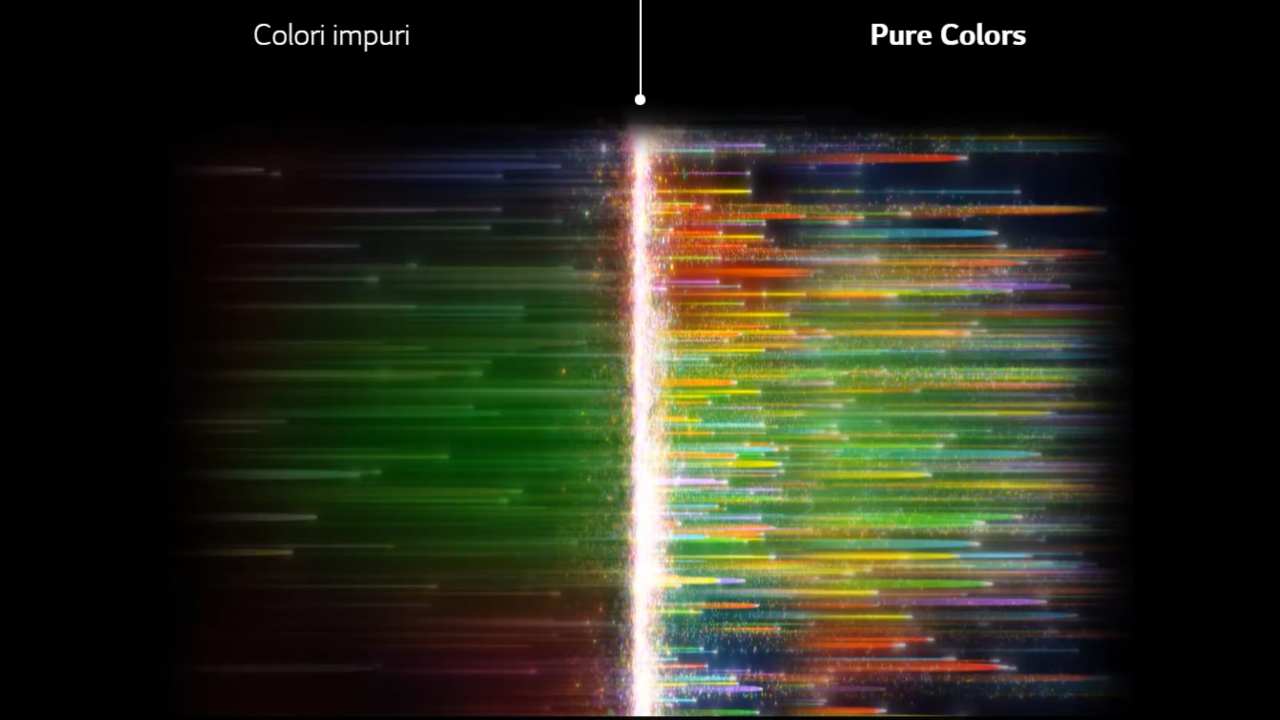 Colori con NanoCell