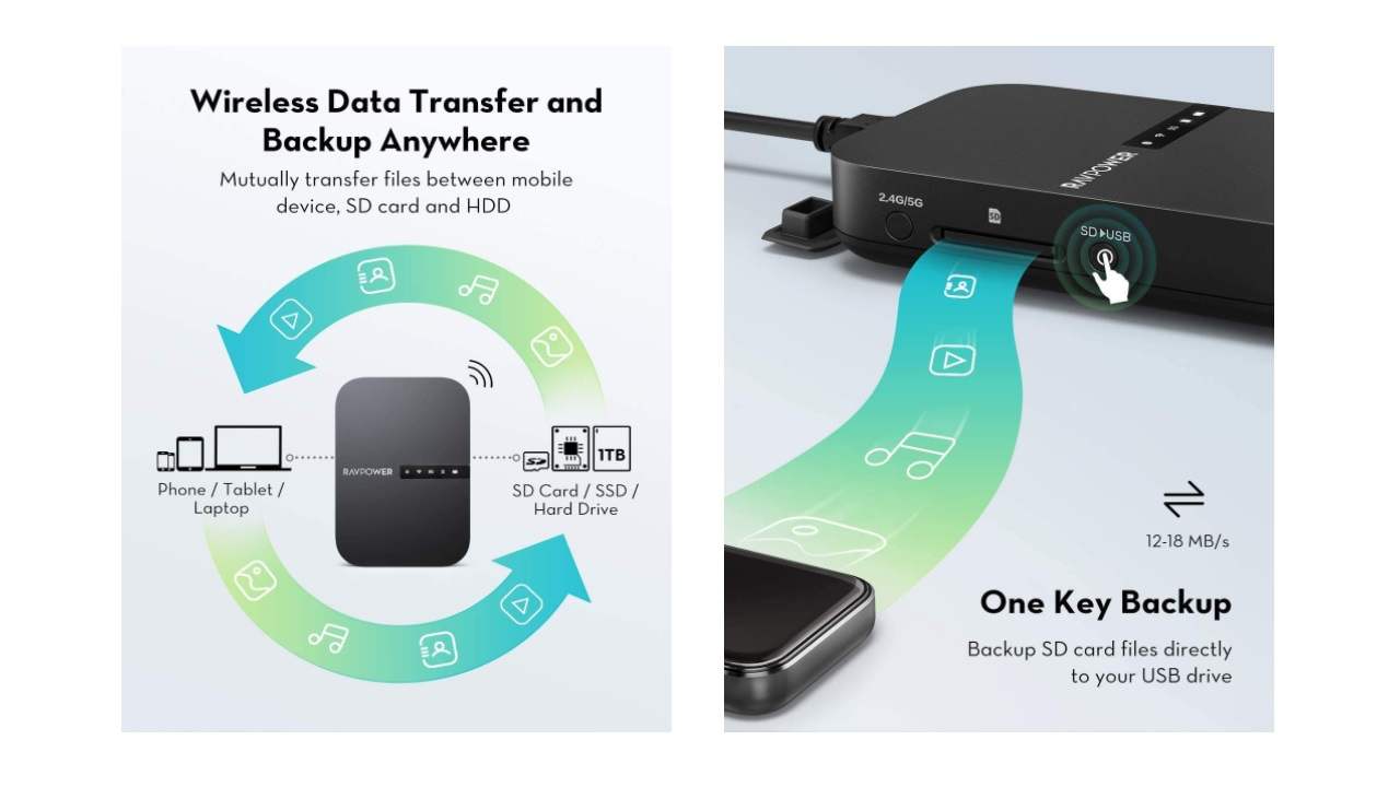 Router e Power Bank