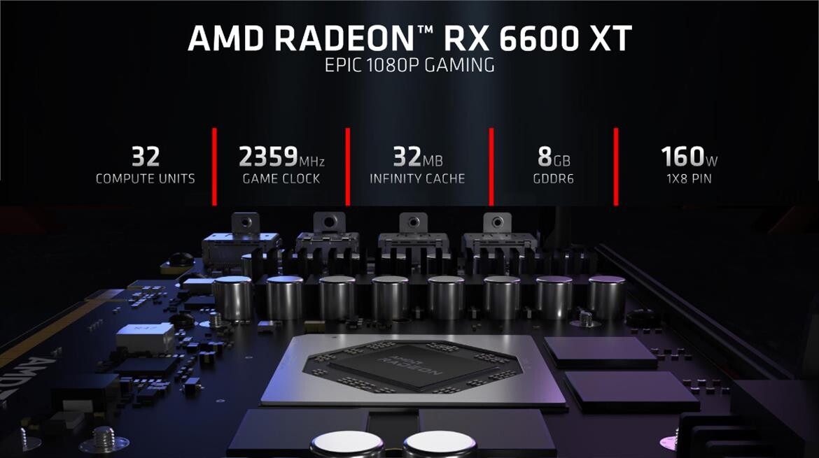 AMD Radeon RX 6600XT