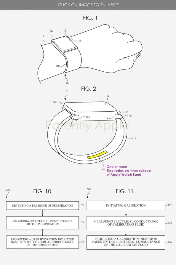 Sensore Apple Watch