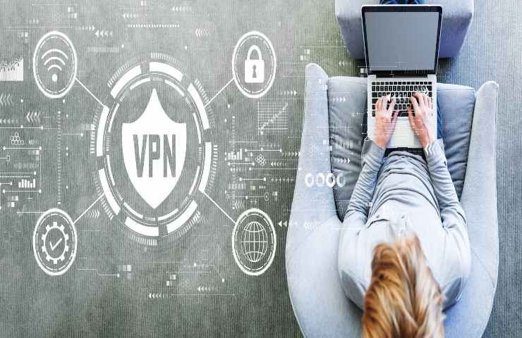 VPN