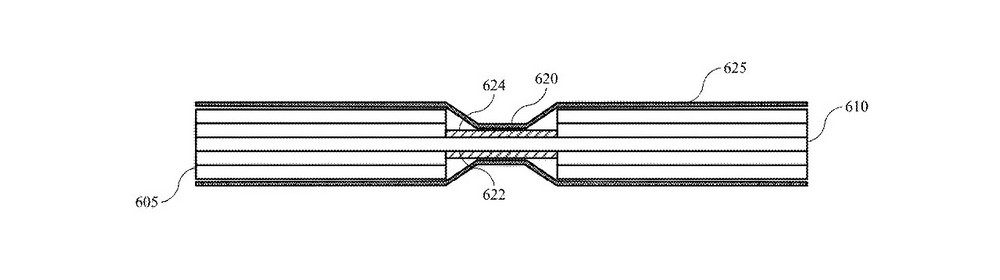 Il brevetto della batteria pieghevole