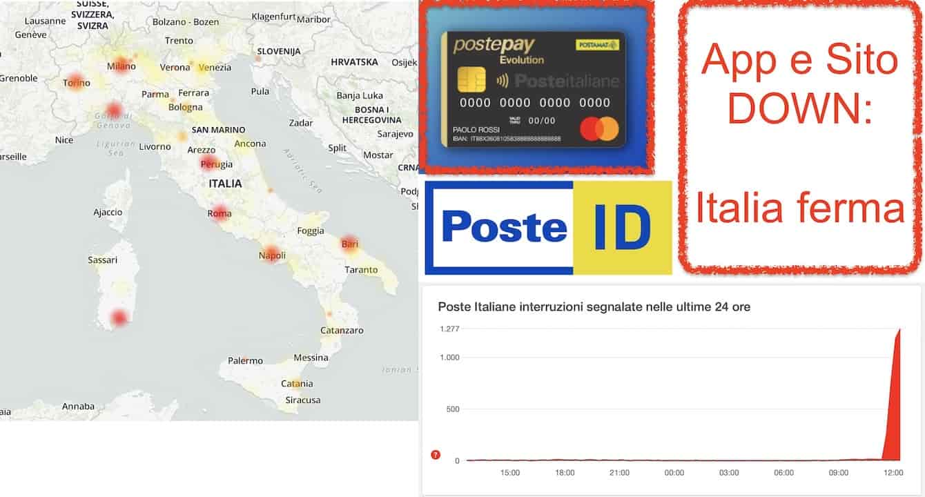 Poste italiane down