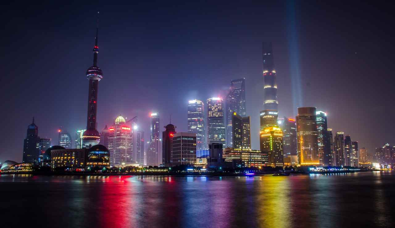 Panorama Shanghai