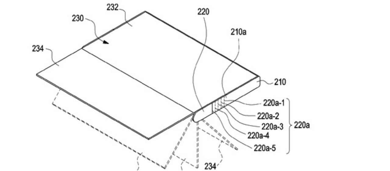 Samsung, 12/3/2022 - Computermagazine.it