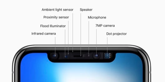 iPhone X ed il notch - 130422 www.computermagazine.it