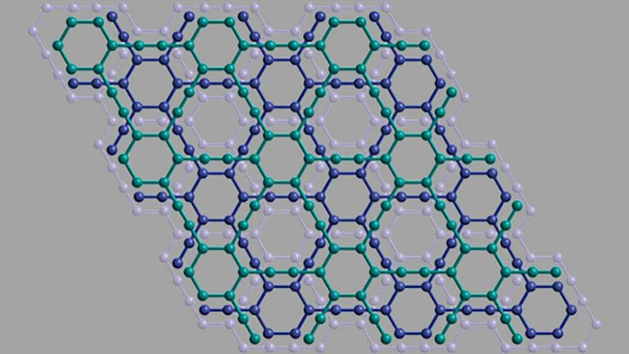 Sintesi Grafino ComputerMagazine.it 27 Maggio 2022