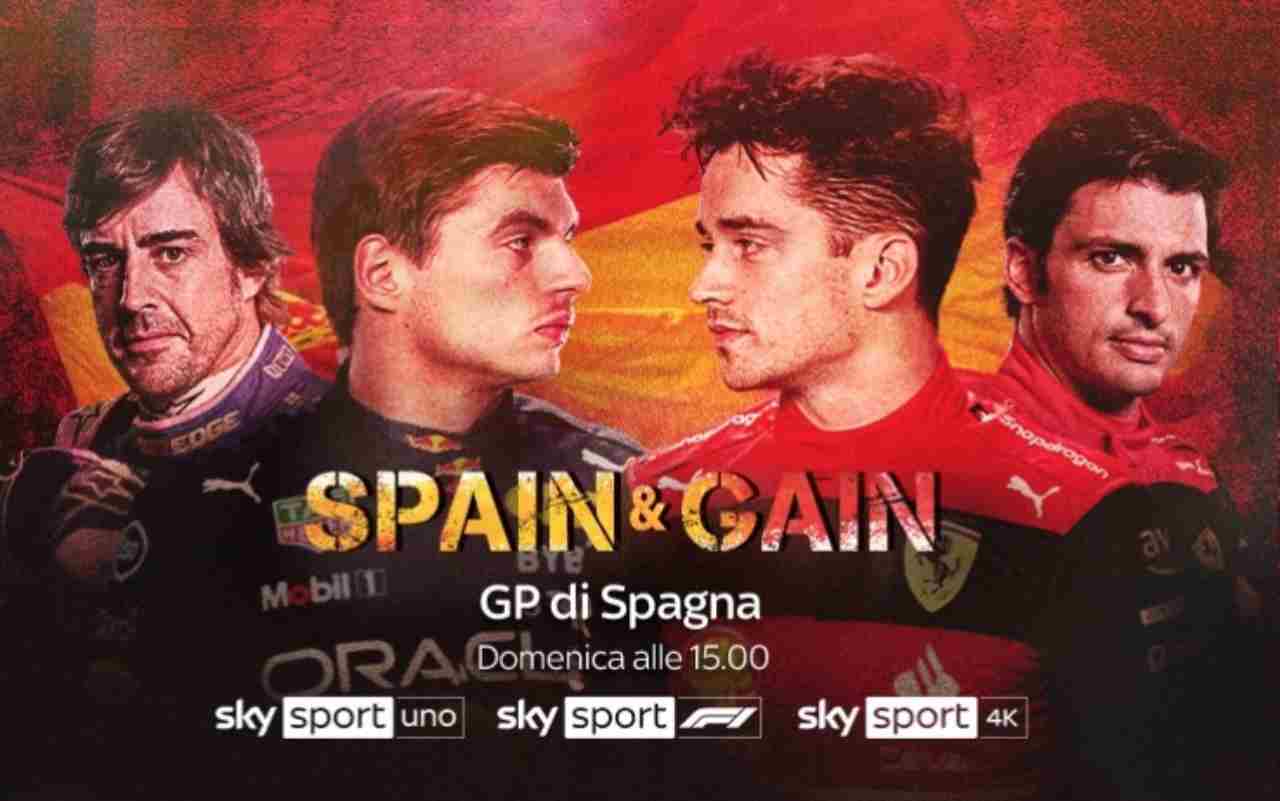 Gp Spagna Formula 1, 20/5/2022 - Computermagazine.it