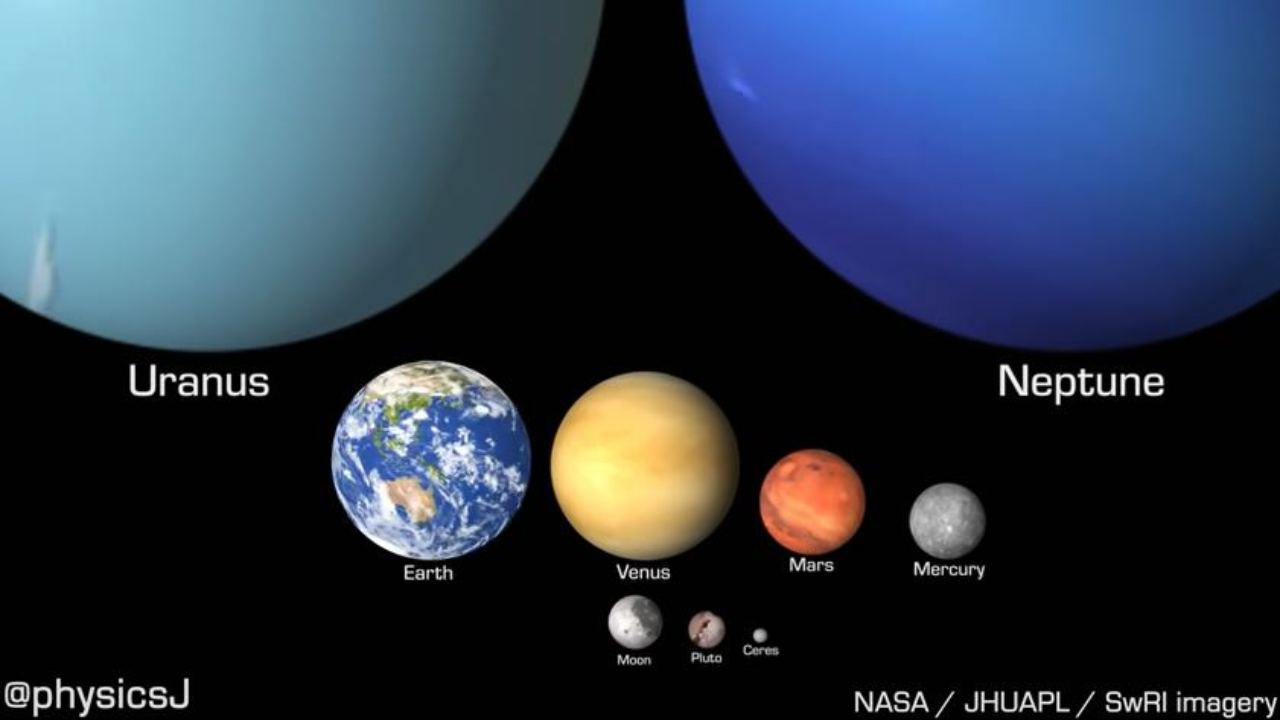 Sistema solare, 3/5/2022 - Computermagazine.it