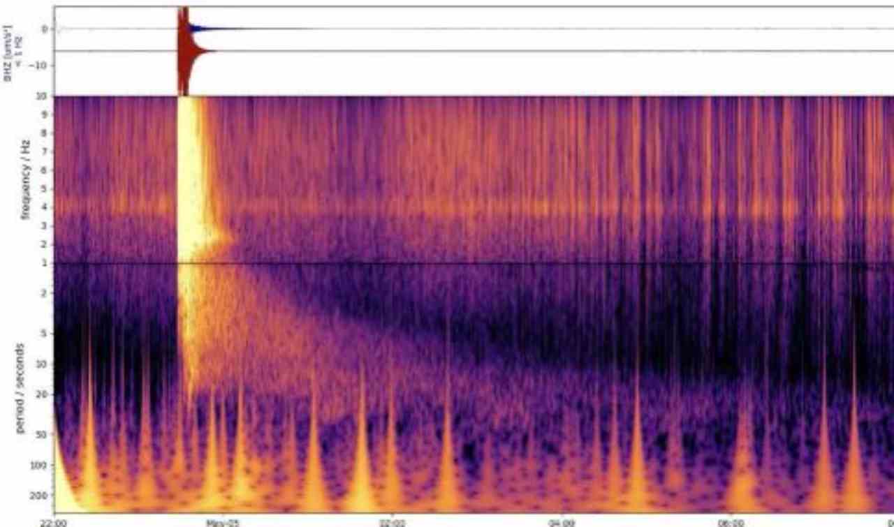 Terremoto record su Marte, 15/5/2022 - Computermagazine.it