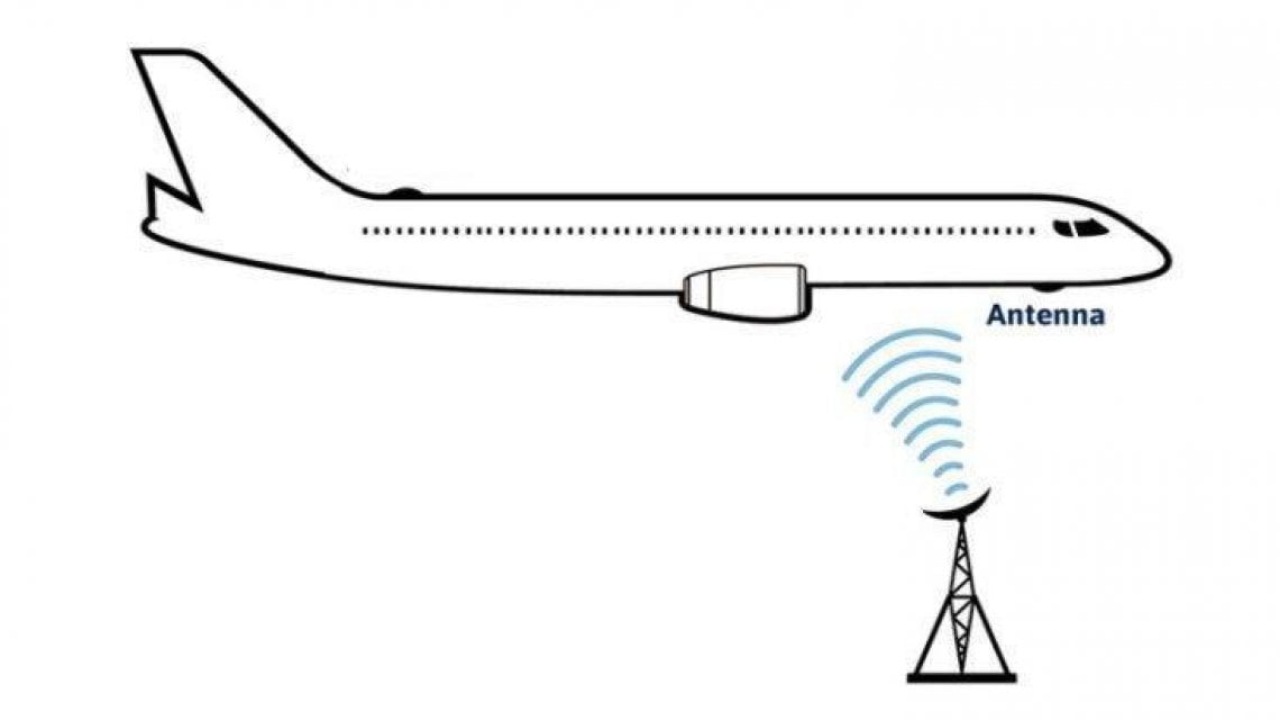 Internet Aereo ComputerMagazine.it 1 Giugno 2022