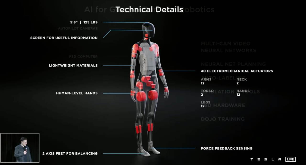 Androide Tesla, 5/6/2022 - Computermagazine.it