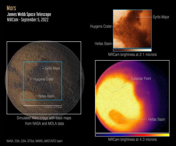 JWST osserva Marte come mai prima d'ora - 21922 www.computermagazine.it