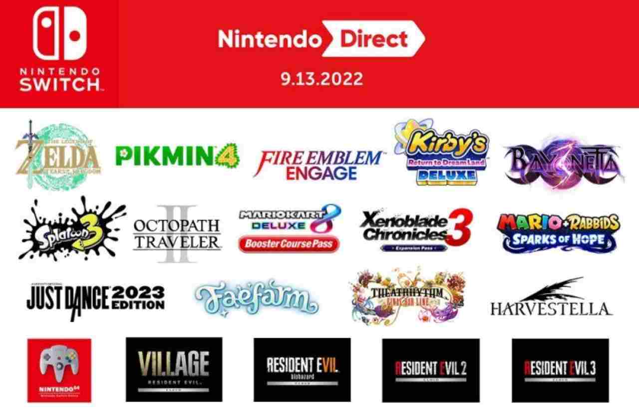 Nintendo Switch Direct ComputerMagazine.it 18 Settembre 2022