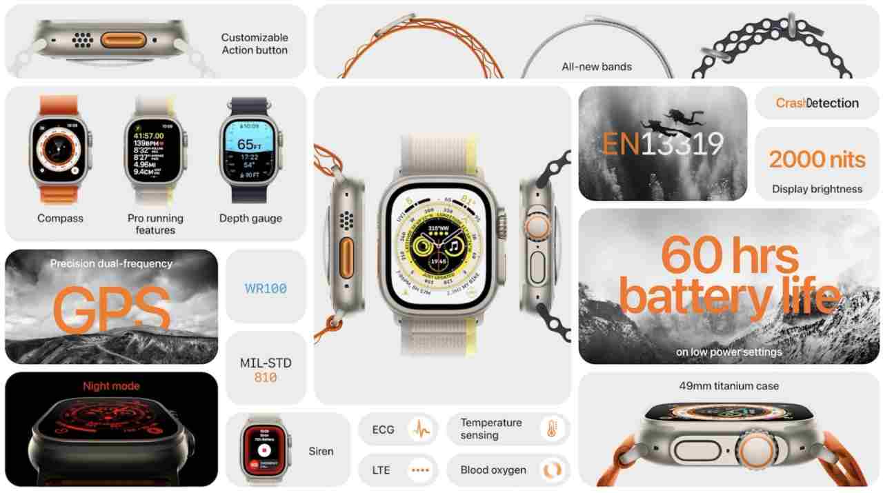 Apple Watch Ultra, 7/9/2022 - Computermagazine.it