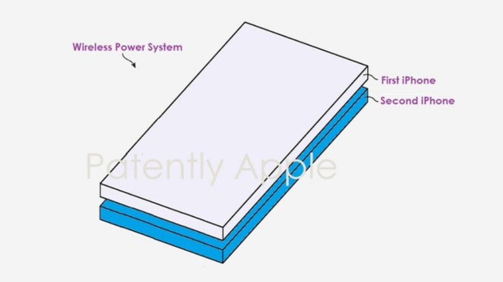 Ricarica Inversa Apple ComputerMagazine.it 4 Ottobre 2022