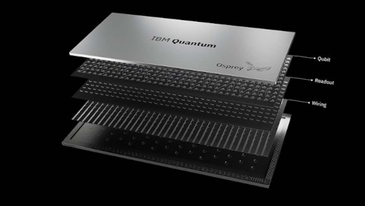 IBM Osprey sarà il nuovo processore quantistico utilizzato per criptografia avanzata, e non solo